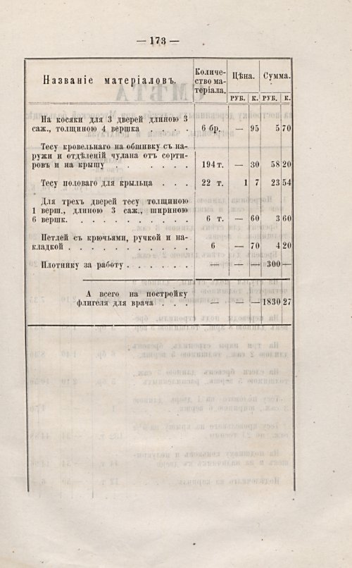 Страница 176