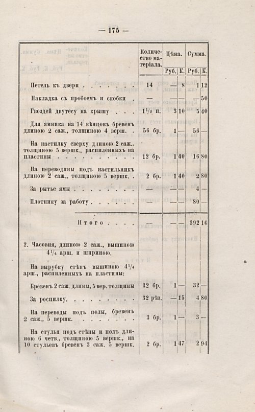 Страница 178