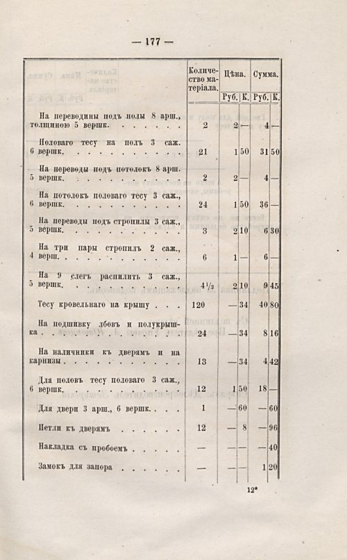 Страница 180