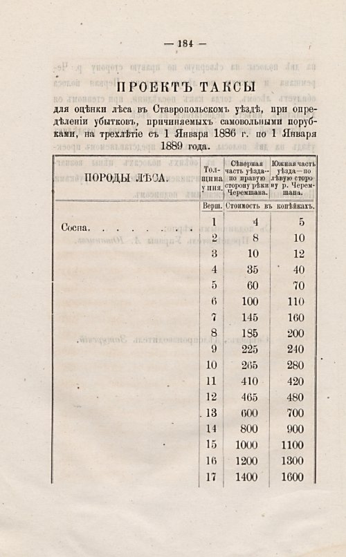 Страница 187