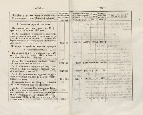 Страница 202