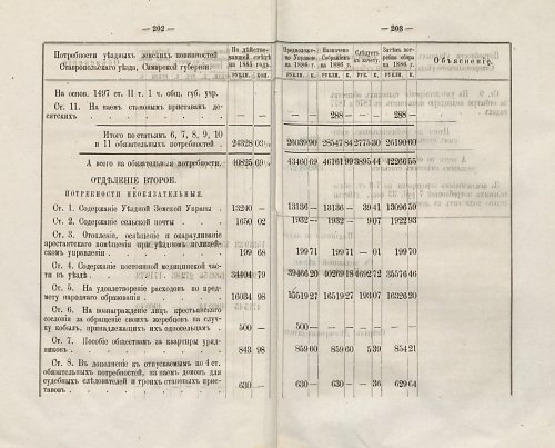 Страница 203