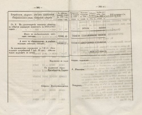 Страница 204