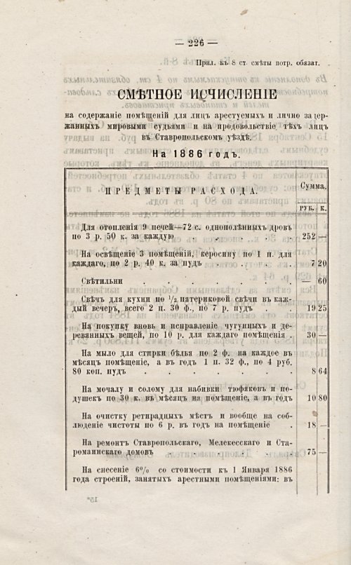 Страница 209