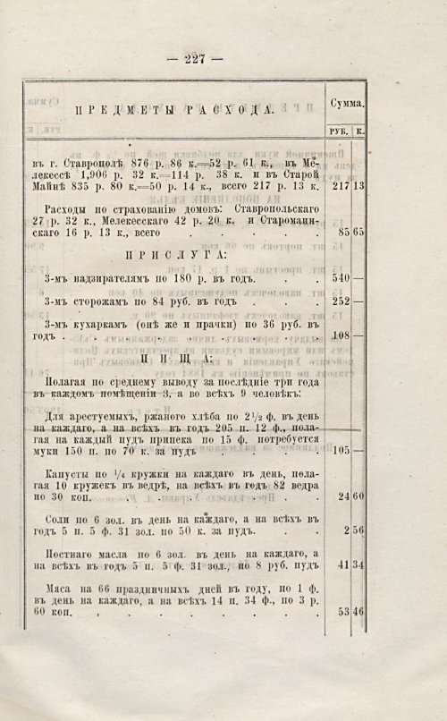 Страница 210