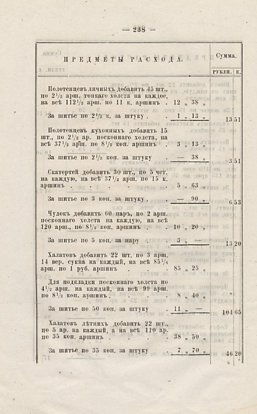 Страница 221