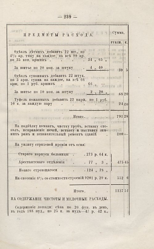 Страница 222