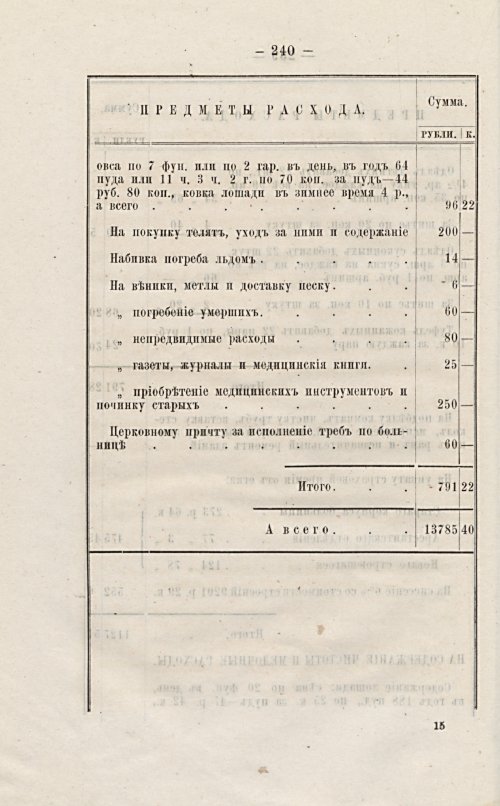 Страница 223