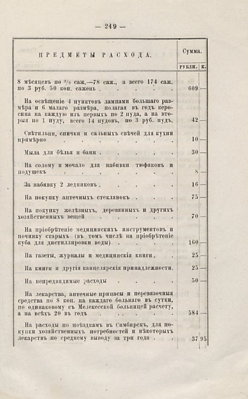 Страница 232