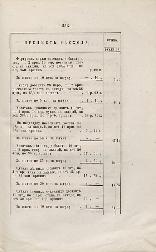 Страница 236