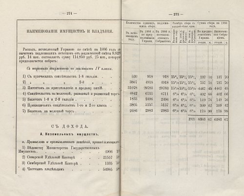 Страница 254