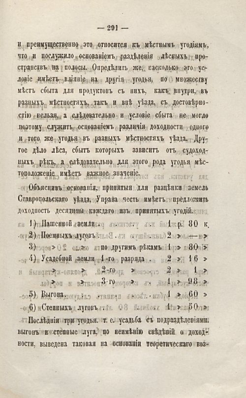 Страница 265