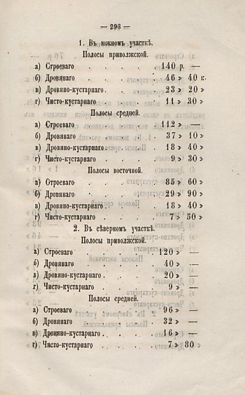 Страница 267