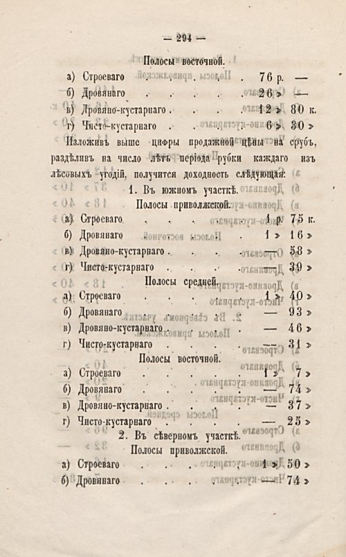 Страница 268