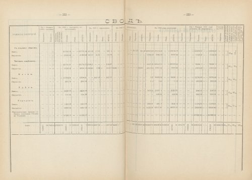 Страница 187