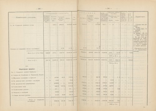 Страница 197