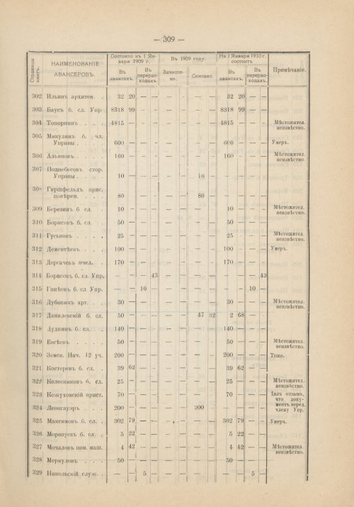 Страница 241