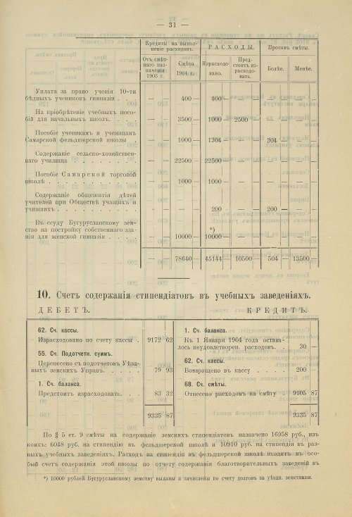 Страница 32