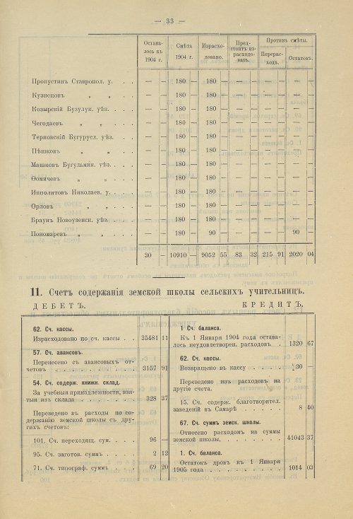 Страница 34