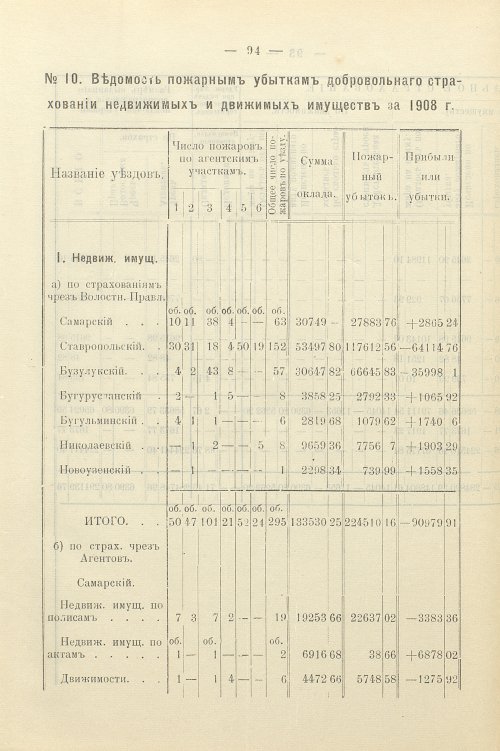 Страница 63