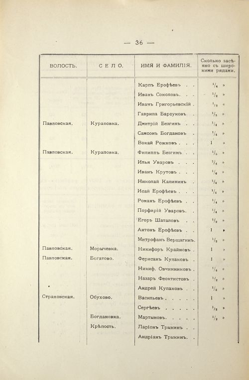 Страница 40
