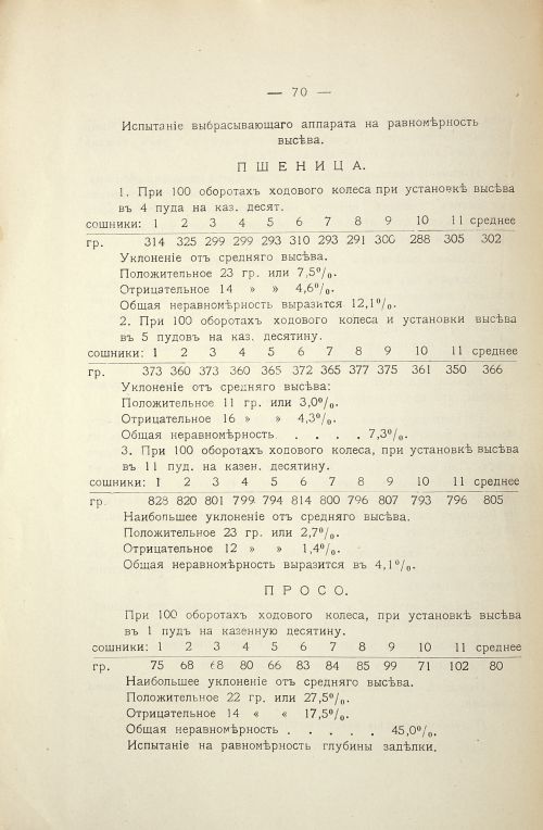 Страница 75