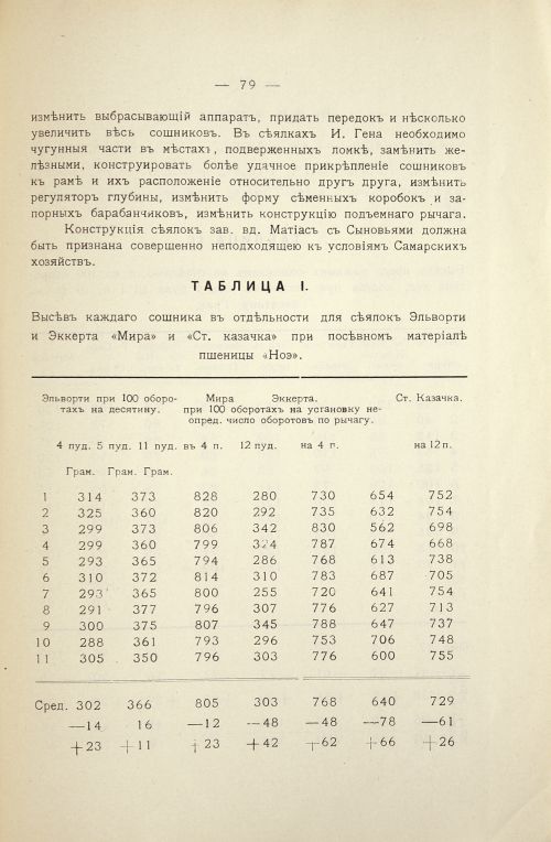 Страница 84