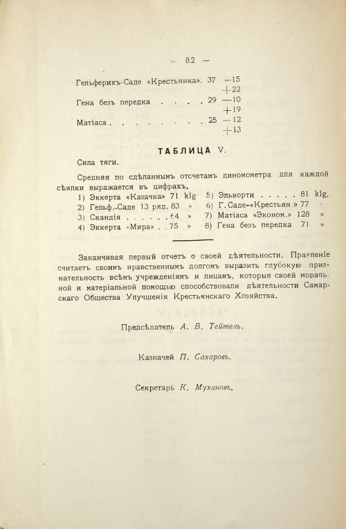 Страница 87