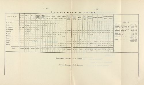 Страница 92