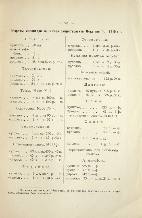 Страница 96