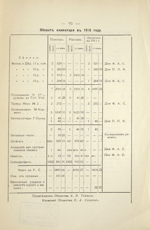Страница 98