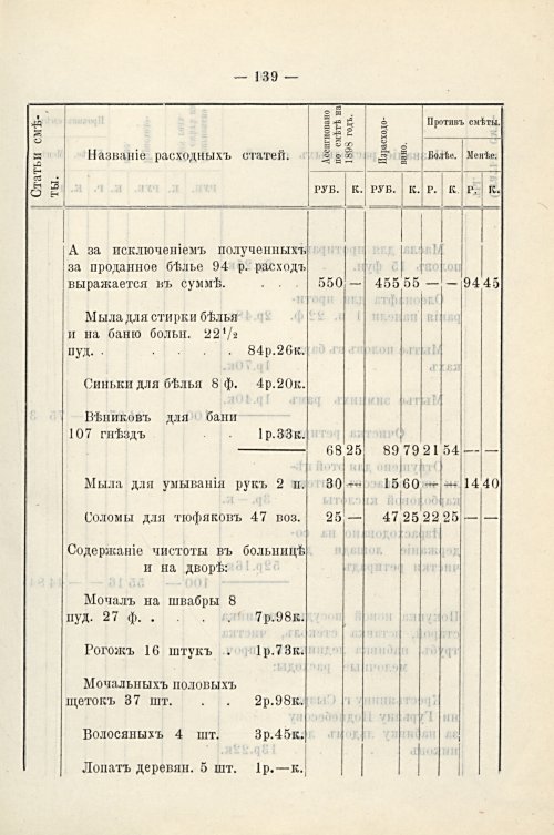 Страница 92