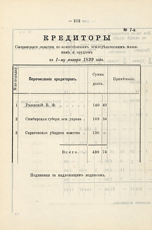 Страница 152