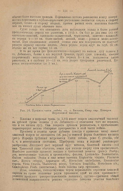 Страница 172