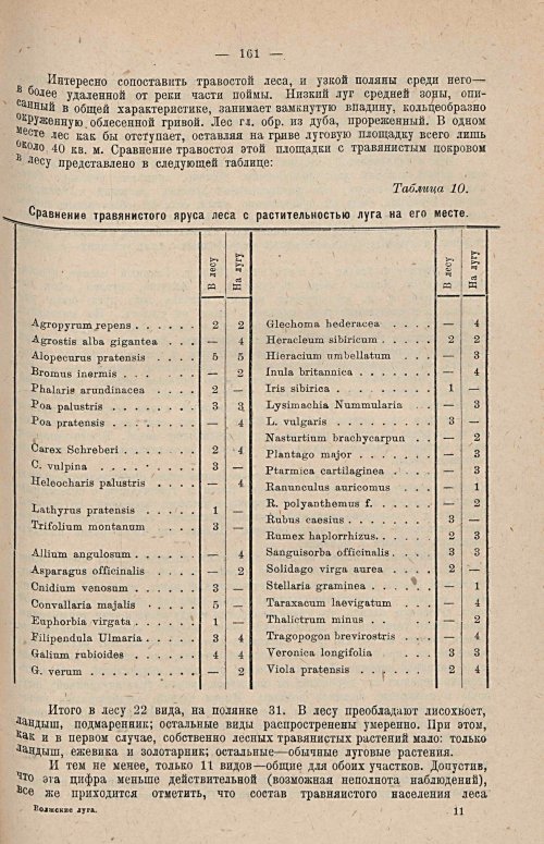 Страница 177