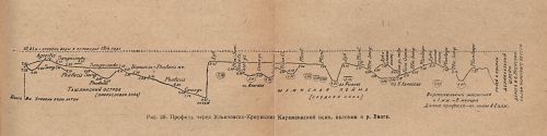 Страница 185