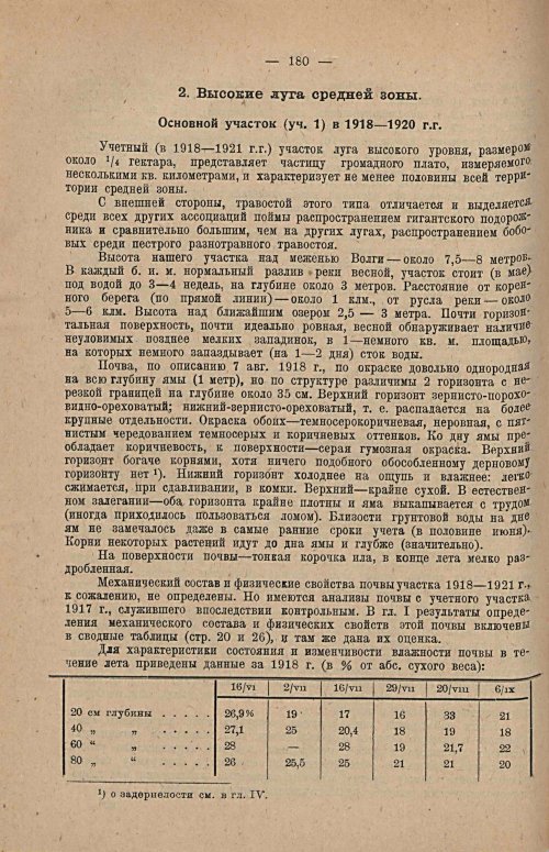 Страница 198