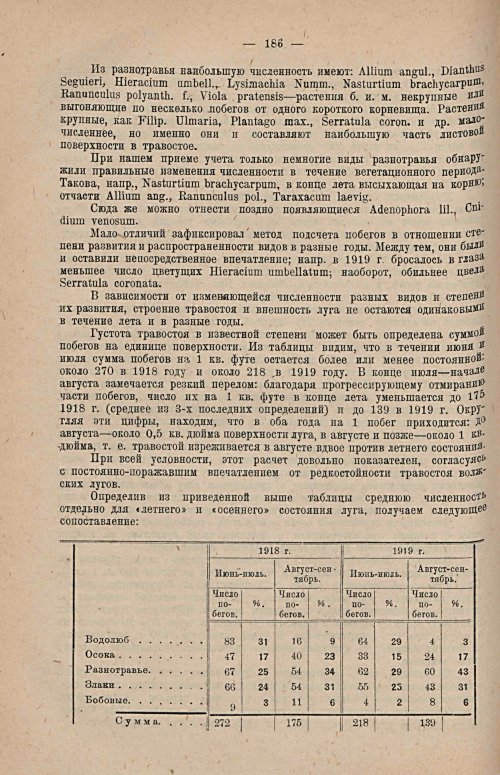 Страница 203