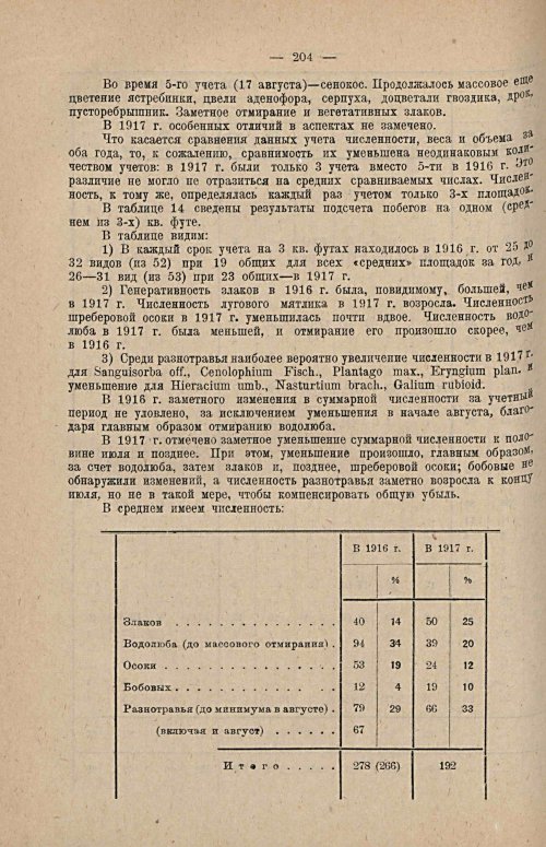 Страница 219