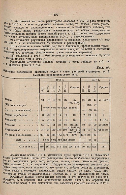 Страница 222