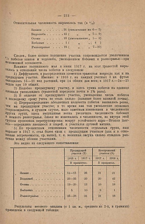 Страница 227