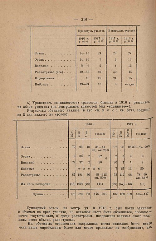 Страница 230