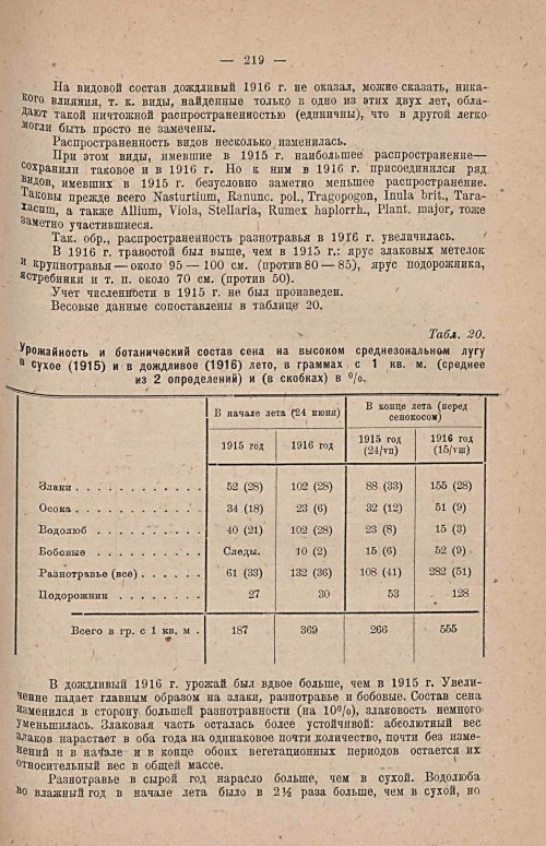 Страница 233