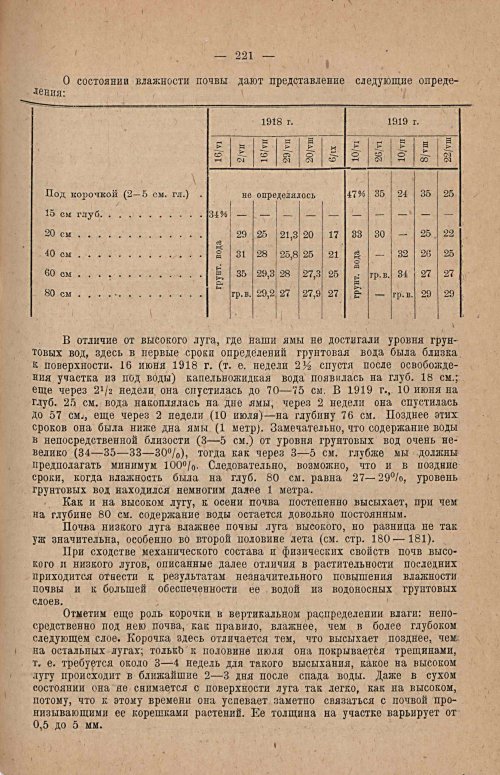 Страница 235