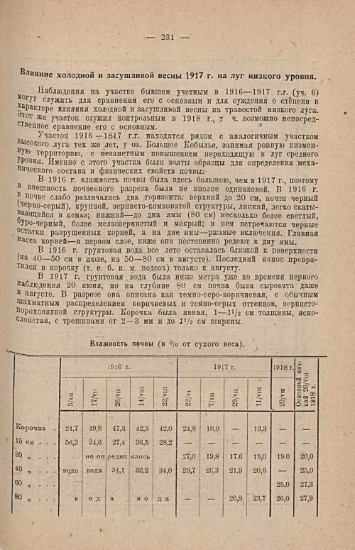 Страница 244