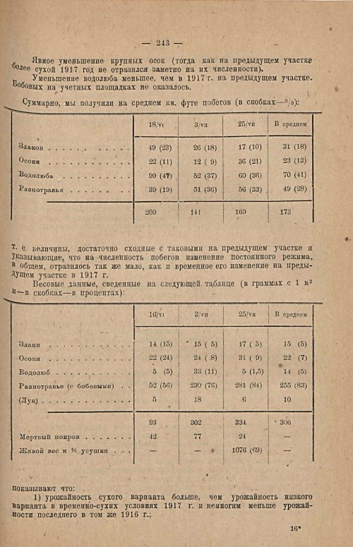 Страница 254