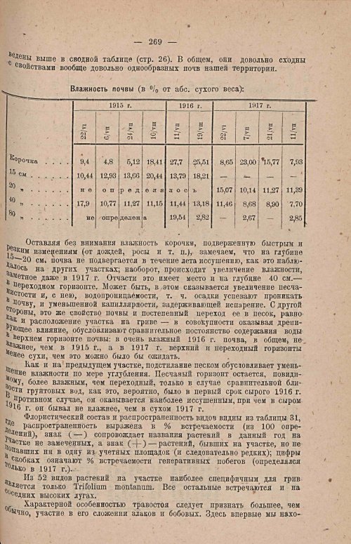 Страница 277