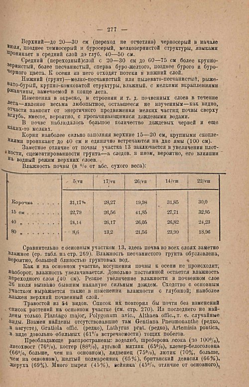 Страница 285