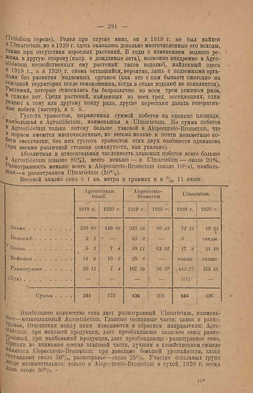 Страница 298