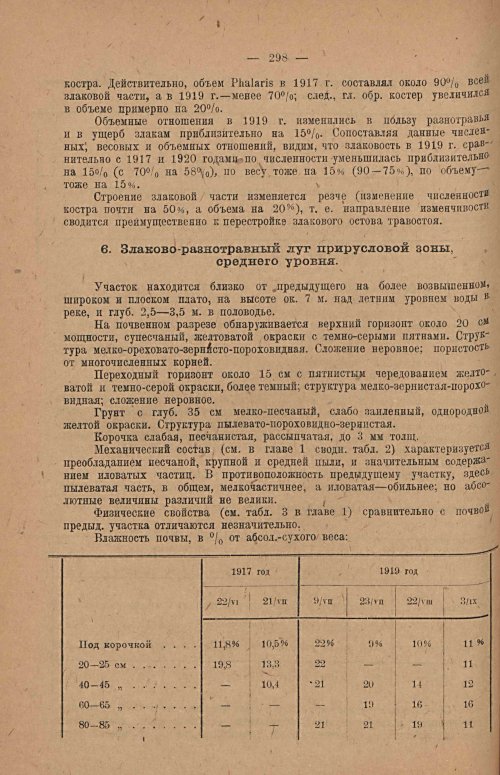 Страница 305